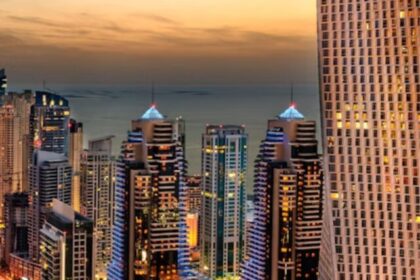 दुनिया के 5 सबसे अमीर देश कौन से है क्या भारत भी है इस लिस्ट में